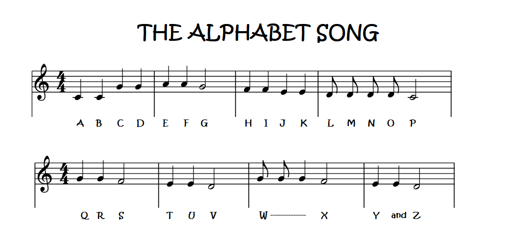 Alphabet Song Music Sheet